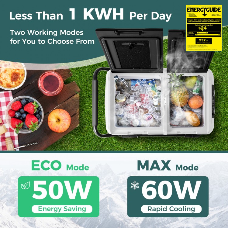 Dual zone 12V 42QT car refrigerator in black, featuring rapid cooling, energy-saving modes, and portable design for.